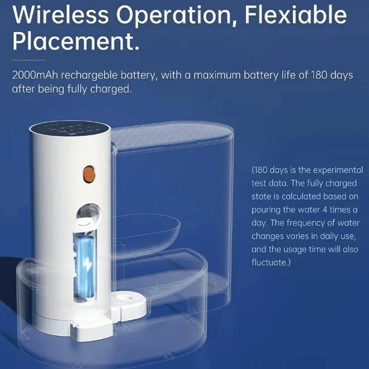 Automatic Pet Water Dispenser for Cats and Dogs