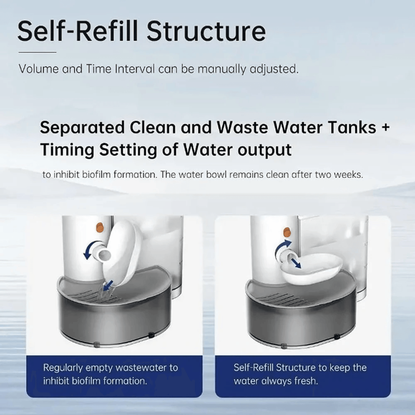 Automatic Pet Water Dispenser for Cats and Dogs