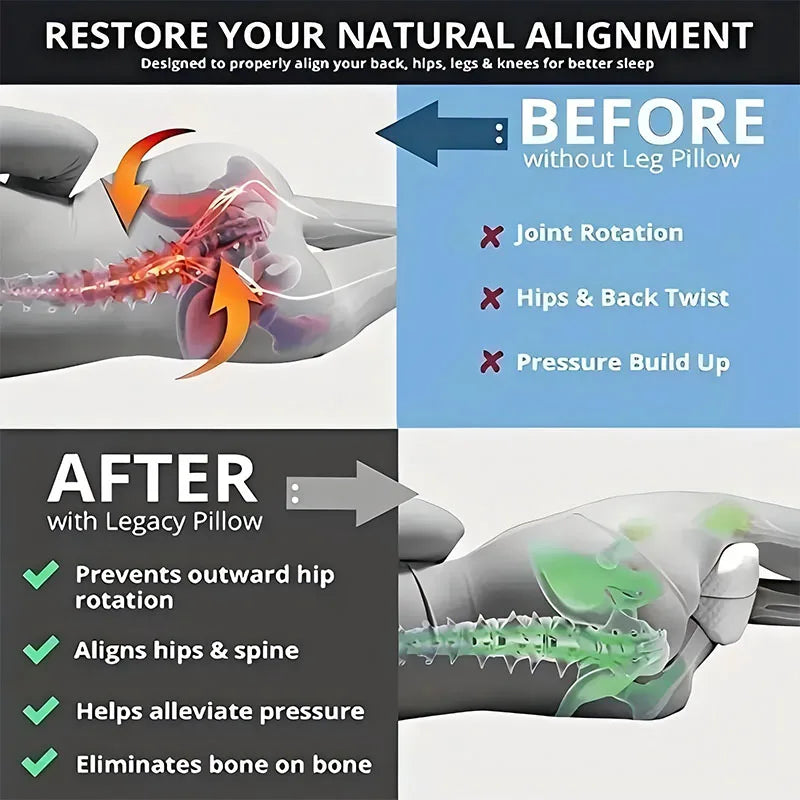 Ergonomic Allignment Pillow